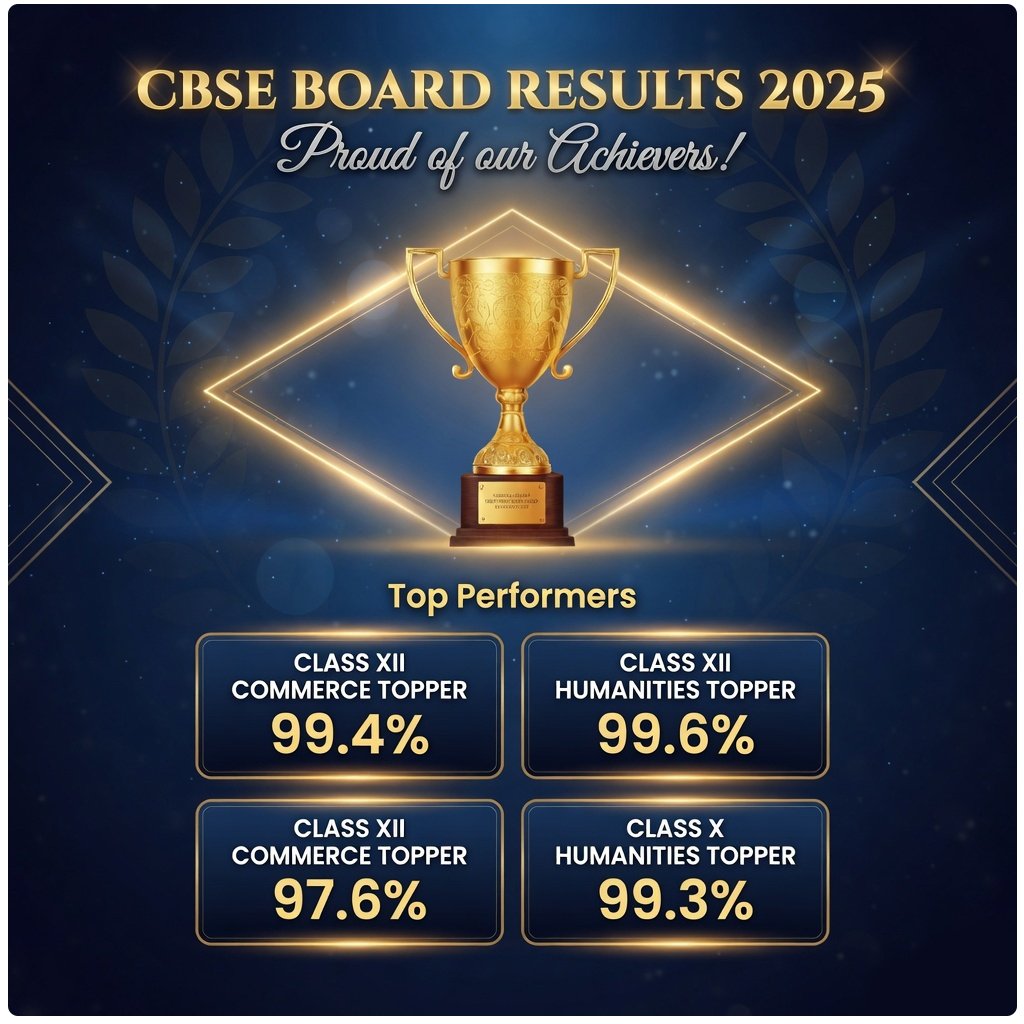 CBSE Class X Board Result 2025 -26